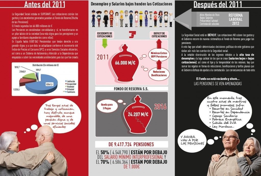 pensiones-2