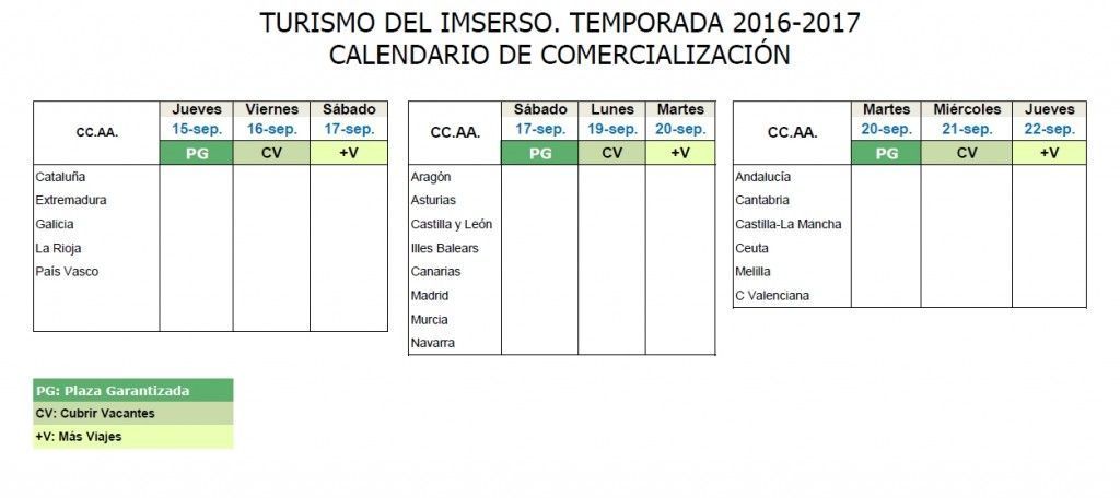 calendario-imserso