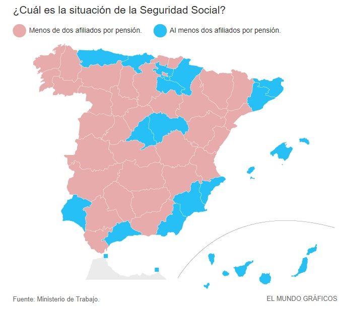 situacion seguridad social